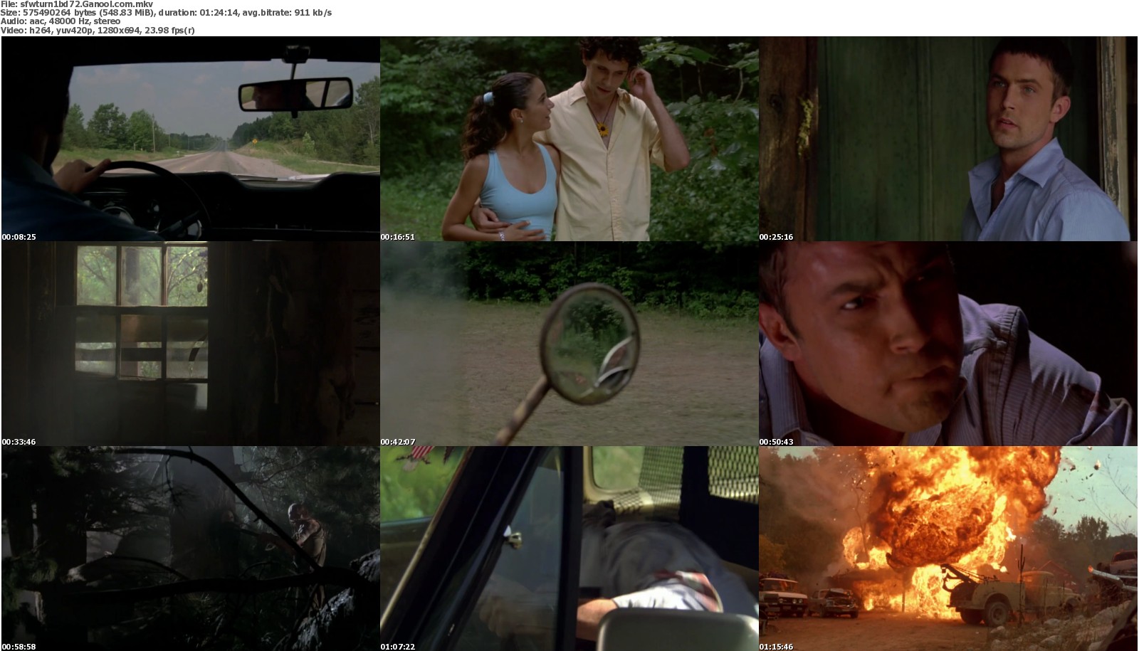 Wrong Turn 2 Dual Audio 720p Wrong Turn 2 Dual Audio 720p